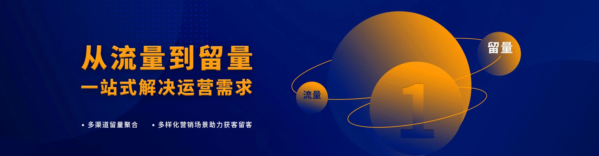 天心竞价排名